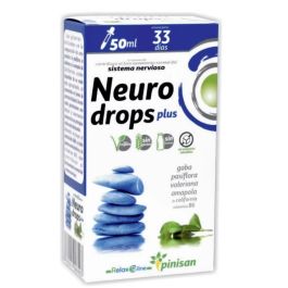 Neuro Drops Plus Precio: 14.8900004. SKU: B13LHFSRXX