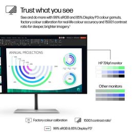 HP 724pf Monitor Series 7 Pro 23.8 pulgadas FHD 100 Hz Contraste 1500:1 Precisión de Color, Marco Micro-Bordes y Ergonómico