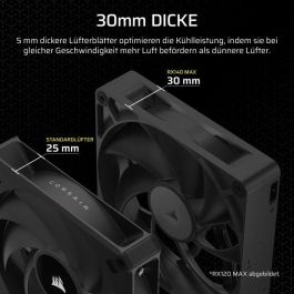 Corsair CO-9051044-WW iCUE LINK RX140 Max Ventilador doble de 2" de grosor para Refrigeración de PC