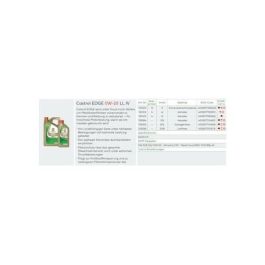 Aceite de motor - CASTROL - EDGE 0W-20 LL IV - 1L Aceite de motor - CASTROL - EDGE 0W-20 LL IV - 1L