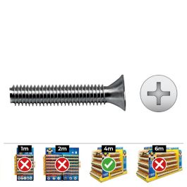 Celo Tornillo métrico avellanado Phillips DIN/ref965 Ø4x20mm zincado - Caja 500 unid. Precio: 17.5000001. SKU: S7906002