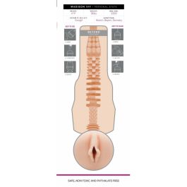 Masturbador Fleshlight 05342770000