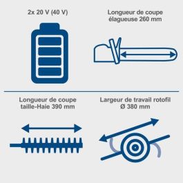 Scheppach SCH4046664216865 Desbrozadora inalambrica 4 en 1 BC-MFH400-X 20V IXES sin batería ni cargador