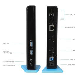 Hub USB i-Tec U3DUALHDMIDOCK