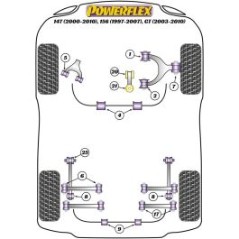 Silentblock Powerflex PFR1-819-14 Barra de Refuerzo (2 Unidades)