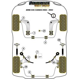 Silentblock Powerflex PFF5-303 Delantera Inferior