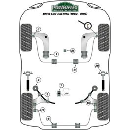 Silentblock Powerflex PFF5-303 Delantera Inferior