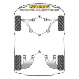 Silentblock Powerflex PFR16-120