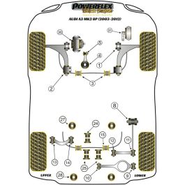 Silentblock Powerflex PFF85-530 Eje de transmisión (1 unidad)