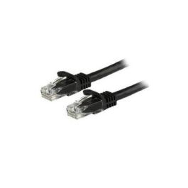 Cables Fibra - Ethernet - Telef. Startech Red Ethernet Snagless Sin Enganche Precio: 20.073900290399997. SKU: S55056875