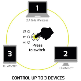 Port Designs Ratón Inalámbrico Essential Negro 910010 - Bluetooth y 2.4 GHz