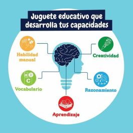 Juego fabrica de rotuladores con 12 actividades ¡crea nuevos colores para tus rotuladores!