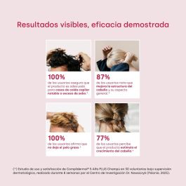 Complidermol 5 ALFA PLUS Champú Cuidado Cabello Fortalecedor y Saludable 200 ml