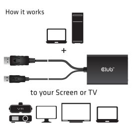 Club3D Adaptador DisplayPort a DVI-D (Active Dual Link) CAC-1010, 0.6m, Negro/Blanco, Soporta 4K