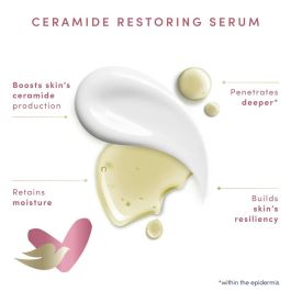 Dove Crema Hidratante Ligera Cara Cuerpo y Manos 250 ml