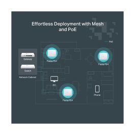 TP-Link FESTA F54 Access Point AC1750 Doble Banda 2.4 GHz 5 GHz 1300 Mbit/s