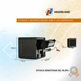 Purificador de Aire Haverland PUREAIRBOX Negro