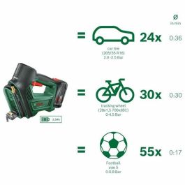 Bosch BOS6949509233936 Compresor inalámbrico UniversalPump 18V