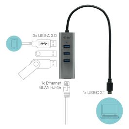 Hub USB C i-Tec C31METALG3HUB