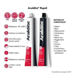 Cyanolit AUC7610594000060 Adhesivo Epoxi Bicomponente Araldite Rojo Raprid 2 x 100 ml Fraguado Rápido Alta Resistencia Multimaterial