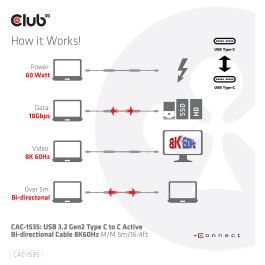 Club 3D CAC-1535 Cable USB 3.2 Gen 2 Tipo C a Tipo C Macho a Macho 5 Metros 10 Gbps Negro