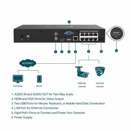 Video Grabador en Red TP-Link VIGI NVR1008H-8MP