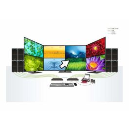 Aten Switch KM USB 4 Puertos CS724KM - Controla hasta 4 Computadoras con 1 Teclado y Ratón, Daisy Chain hasta 8