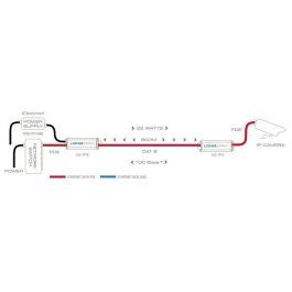 Veracity Single PoE LONGSPAN Converter con PoE in, PoE out Extendido y Pantalla SafeView para Cámaras IP, hasta 1000m