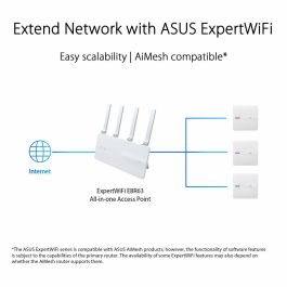 ASUS EBA63 Access Point WiFi AX3000 Dual-band PoE Blanco 2402 Mbit/s