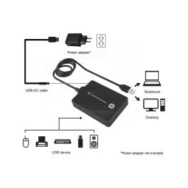 Hub Usb 3.0 Conceptronic Hubbies11B 4 Hub Usb 3.0 Conceptronic Hubbies11B 4