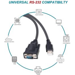 EQUIP Adaptador USB-A a Serie RS232 DB9 Macho-Macho 1.50m Negro