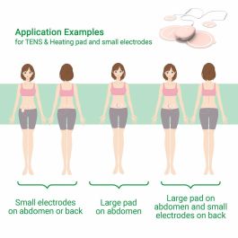 Medisana TT 250 Dispositivo Alivio Dolor Menstrual TENS con 4 Electrodos para Abdomen y Espalda Color Beige
