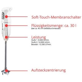 Cordless PRO 95300 weiß