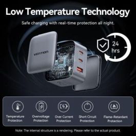Vention FEXH0-EU Cargador de Pared GaN 70W con 2xUSB Tipo-C y 1xUSB-A Gris para Múltiples Dispositivos