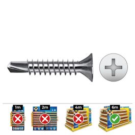 Celo Tornillo punta broca avellanado philips Din 7504p Ø3,9x32mm acero zincado 250 unid. Precio: 9.68999944. SKU: S7909048