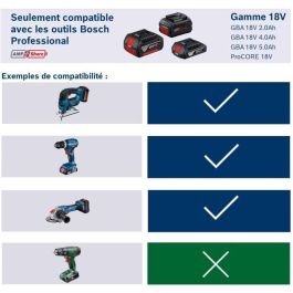 Paquete de 2x5.5Ah Procore 18V en caja de cartón - Bosch - 1600A0214C