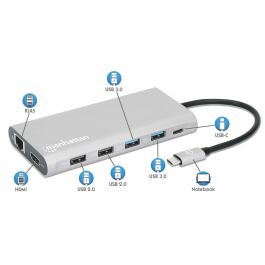 MANHATTAN 12-en-1 Docking Station USB-C con 3xHDMI, 4xUSB, DisplayPort y RJ45
