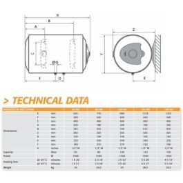 ISEA Swing Calentador de Agua Eléctrico 50 Litros Resistencia Cobre Inmersión Ánodo Magnesio Termostato Mecánico Horizontal ISEA Swing Calentador de Agua Eléctrico 50 Litros Resistencia Cobre Inmersión Ánodo Magnesio Termostato Mecánico Horizontal