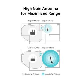 TP-Link USB 2.0, LED-Status, 5dBi, IEEE 802.11b/g/n 2.4 GHz, IEEE 802.11a/n/ac 5 GHz, WEP, WPA/WPA2, WPA-PSK/WPA2-PSK, DBPSK, DQPSK, CCK, OFDM, 16-QAM, 64-QAM, 256-QAM, FCC, CE, RoHS