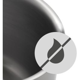 WMF Provence Plus - Set de Ollas y Cacerolas: Olla Baja 2.5L, Ollas Altas 1.9L, 3.3L, 5.7L y Cazo 1.7L, Plata