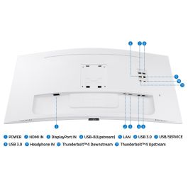 Samsung S34C650TAU Monitor Curvo UWQHD 34" 3440x1440 21:9 100Hz 5ms VA HDR10 2xThunderbolt 4 Blanco