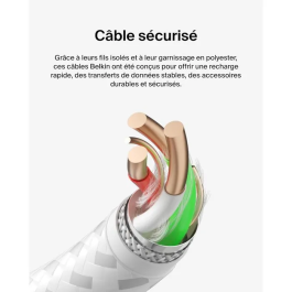 Belkin Cable USB-C a USB-A Trenzado 0.15 m Blanco BEL0745883788552 Precio: 31.50000018. SKU: B1EX2MY527