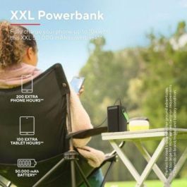 Batería Externa/Powerbank Trust Redoh XXL 50000mAh/ 18W Batería Externa/Powerbank Trust Redoh XXL 50000mAh/ 18W
