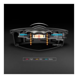 HyperX Cloud Alpha Auriculares Gaming Diadema Alámbrico Negro Rojo