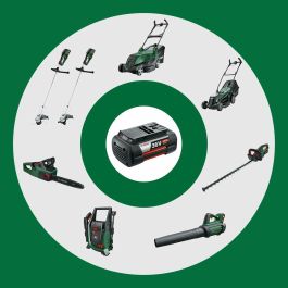 Bosch Cortacésped Inalámbrico 36V-40-650