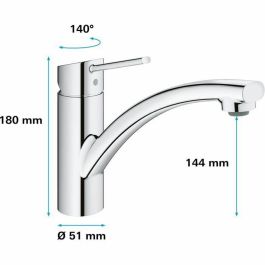 GROHE - Mezclador monomando de lavabo