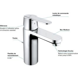 GROHE Medium Get mezclador de lavabo 23454000 GROHE Medium Get mezclador de lavabo 23454000