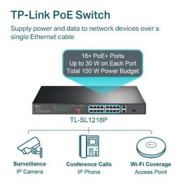 TP-Link 7.2 Gbps, 5.36 Mpps, 16x 10/100 Mbps RJ-45, 2x 1G RJ-45, 1x Combo SFP, 440x180x44 mm TP-Link 7.2 Gbps, 5.36 Mpps, 16x 10/100 Mbps RJ-45, 2x 1G RJ-45, 1x Combo SFP, 440x180x44 mm