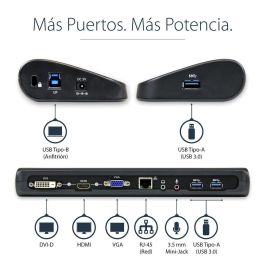 Hub USB Startech USB3SDOCKHDV