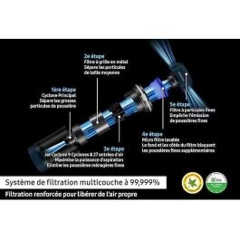 Samsung VS20B75B1R4 Aspirador Escoba Jet 75E Turbo, potencia 200 AW, 60 min autonomía, estación carga 2 en 1